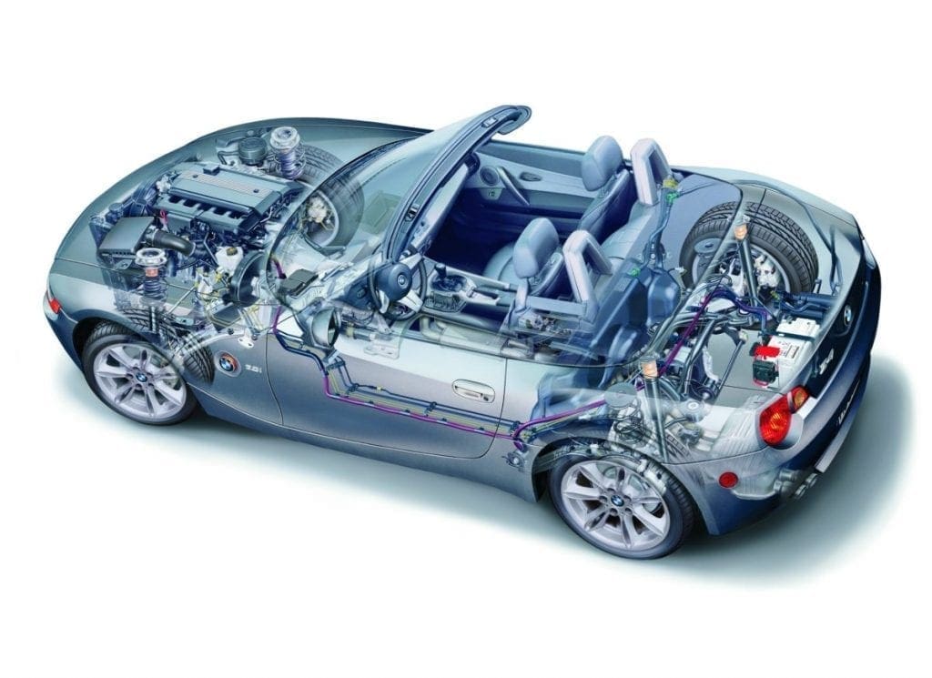 BMW Z4 cutaway
