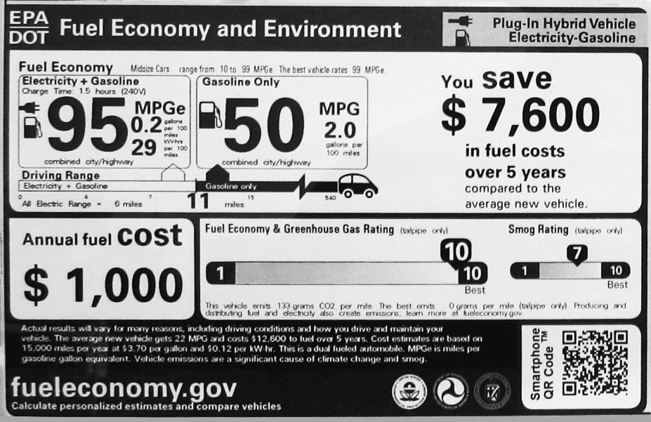 Toyota Prius Plug-in Hybrid window sticker