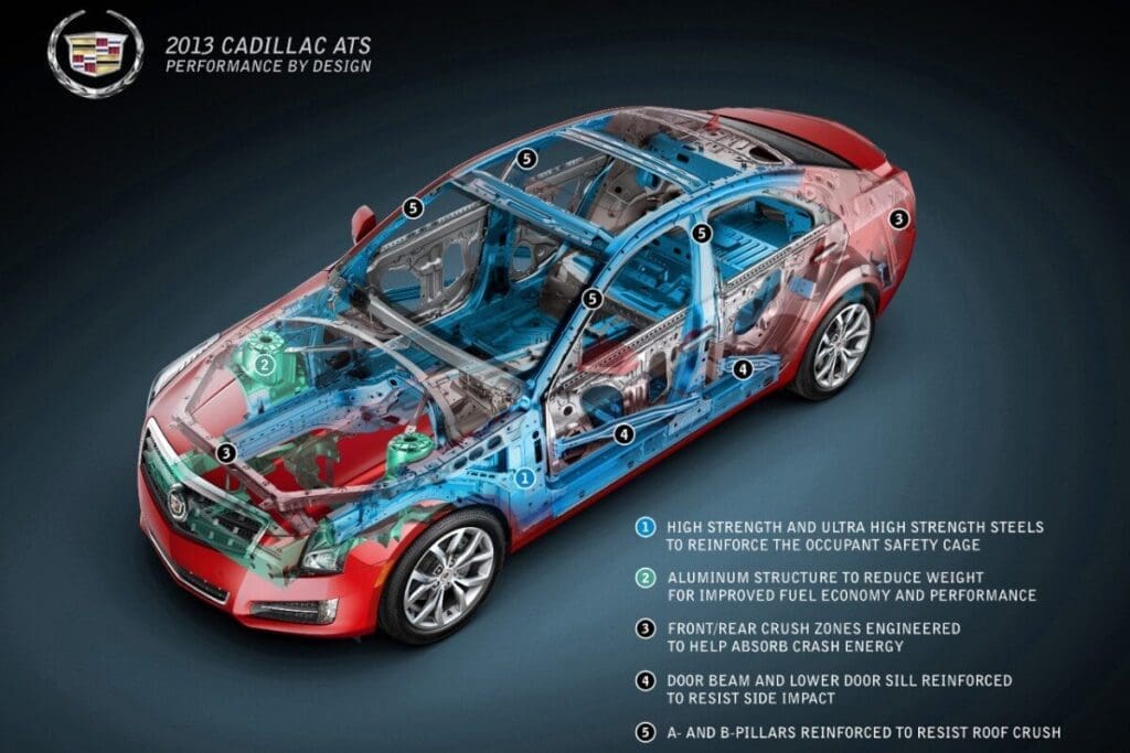 2013 Cadillac ATS cutaway view of safety cage